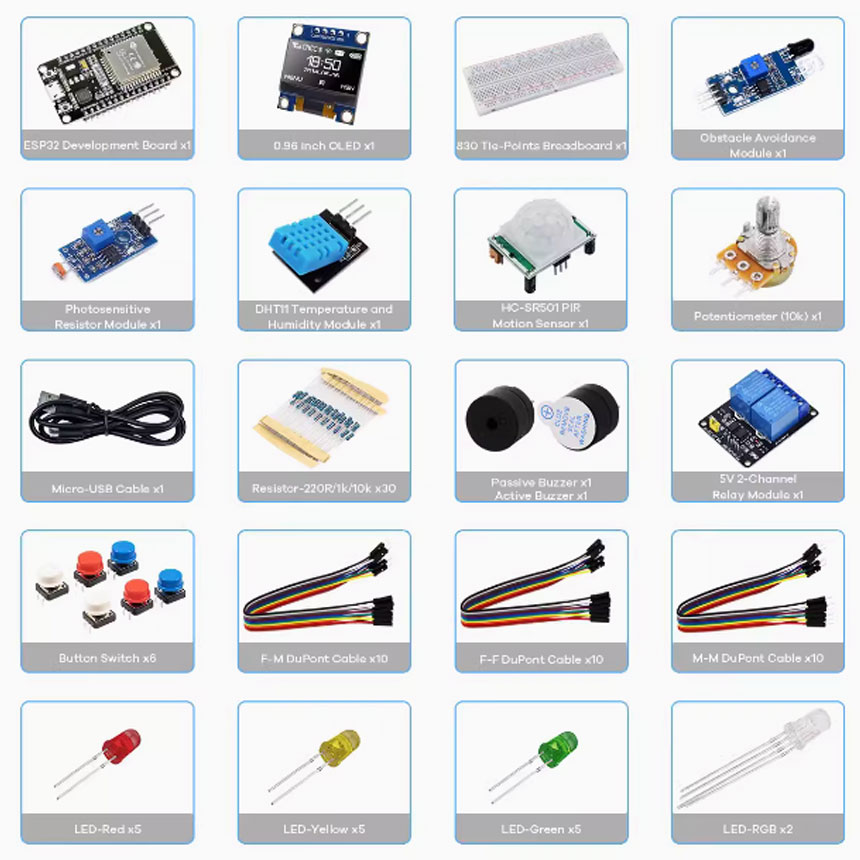 Creator Kit for  Projects Star - Lattepanda Sigma 32Gb review and price