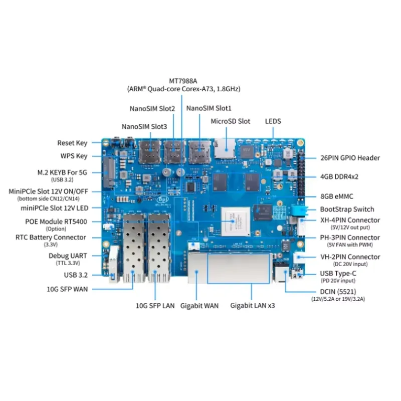 2026 Hot! Banana Pi BPI R4 Wif - Bananapi Bpi R4 Wifi 7 review and price