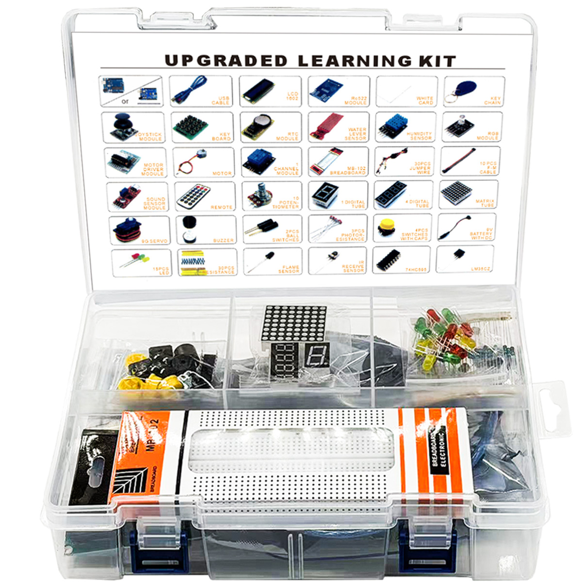 Upgrade Version RFID KIT for U - Lattepanda Sigma 32Gb review and price